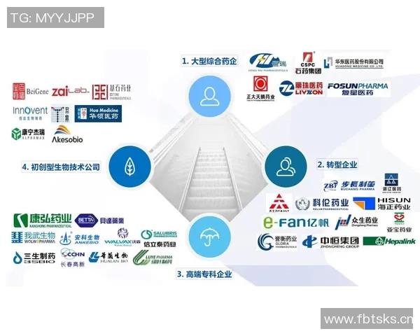 独家深度解析LNG耐力对比及其市场影响因素分析