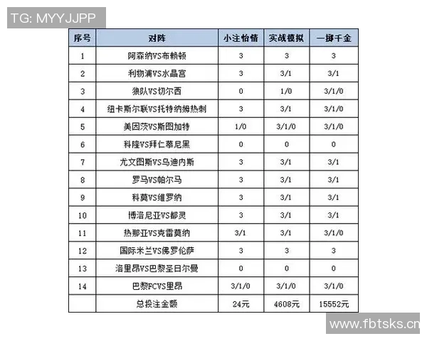 竞彩中超联赛的热门投注与竞猜策略
